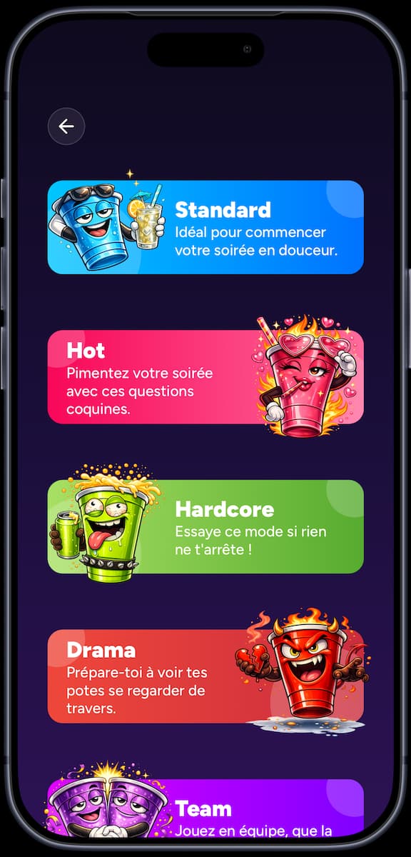 Modes